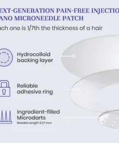 𝗛𝗼𝗻𝘅𝗶® 𝗡𝗜𝗗𝗗𝗞-𝗧𝗶𝗿𝘇𝗲𝗽𝗮𝘁𝗶𝗱𝗲 𝗡𝗮𝗻𝗼 𝗠𝗶𝗰𝗿𝗼𝗻𝗲𝗲𝗱𝗹𝗲 𝗣𝗮𝘁𝗰𝗵