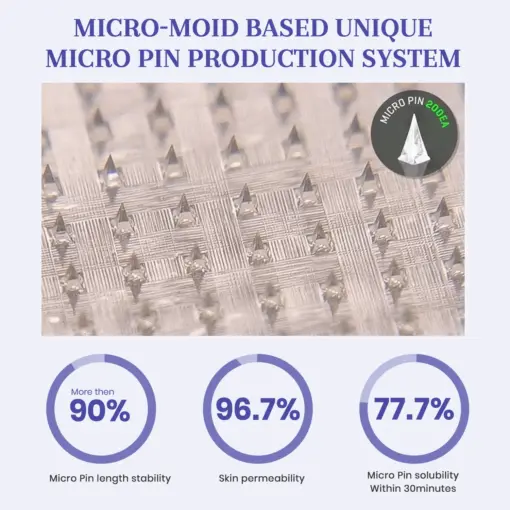 𝗛𝗼𝗻𝘅𝗶® 𝗡𝗜𝗗𝗗𝗞-𝗧𝗶𝗿𝘇𝗲𝗽𝗮𝘁𝗶𝗱𝗲 𝗡𝗮𝗻𝗼 𝗠𝗶𝗰𝗿𝗼𝗻𝗲𝗲𝗱𝗹𝗲 𝗣𝗮𝘁𝗰𝗵