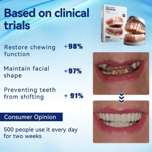 HZA™ --🦷Advanced Customized Full Denture Set🦷
