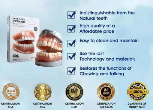 HZA™ --🦷Advanced Customized Full Denture Set🦷