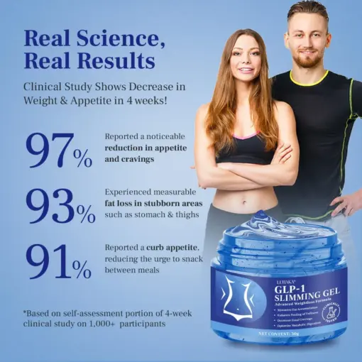 Luhaka® GLP-1 Slimming Gel