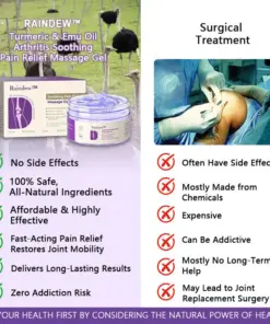Raindew™ Turmeric & Emu Oil Arthritis Soothing Pain Relief Massage Gel