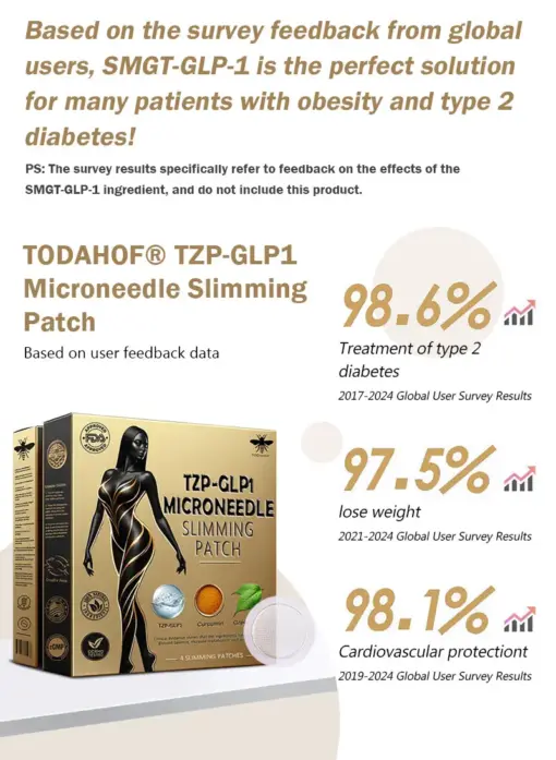 TOD𝐀𝖧OF®🏆 TZP-G𝖫P1 𝐍𝐚𝐧𝐨 𝐌𝐢𝐜𝐫𝒐𝐧𝐞𝐞𝐝𝐥𝐞 𝐒𝐥𝐢𝐦𝐦𝗶𝐧𝐠 𝐏𝐚𝒕𝐜𝐡