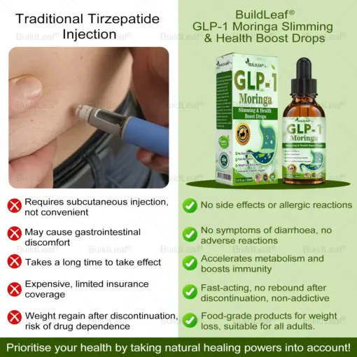 𝐁𝐮𝐢𝐥𝐝𝐋𝐞𝐚𝐟® 𝐓𝐢𝐫𝐳𝐞𝐩𝐚𝐭𝐢𝐝𝐞 𝐆𝐋𝐏-𝟏 𝐌𝐨𝐫𝐢𝐧𝐠𝐚 𝐒𝐥𝐢𝐦𝐦𝐢𝐧𝐠 & 𝐇𝐞𝐚𝐥𝐭𝐡 𝐁𝐨𝐨𝐬𝐭 𝐃𝐫𝐨𝐩𝐬