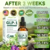 𝐁𝐮𝐢𝐥𝐝𝐋𝐞𝐚𝐟® 𝐆𝐋𝐏-𝟏 𝐓𝐈𝐑𝐙𝐄𝐏𝐀𝐓𝐈𝐃𝐄 𝐒𝐥𝐢𝐦𝐦𝐢𝐧𝐠 & 𝐇𝐞𝐚𝐥𝐭𝐡 𝐁𝐨𝐨𝐬𝐭 𝐃𝐫𝐨𝐩𝐬