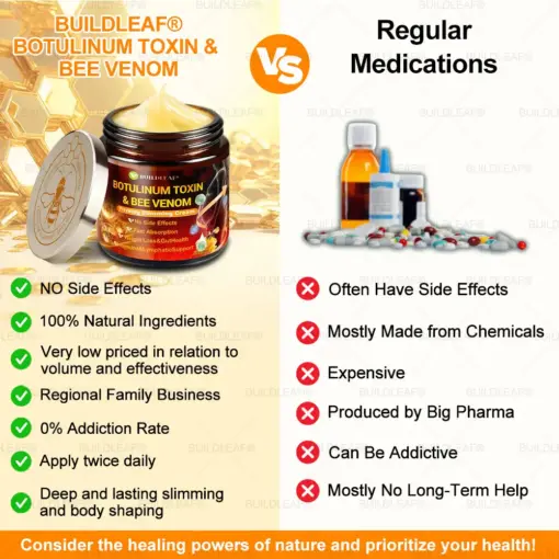 BuildLeaf® Botulinum Toxin & Bee Venom Firming Slimming Cream