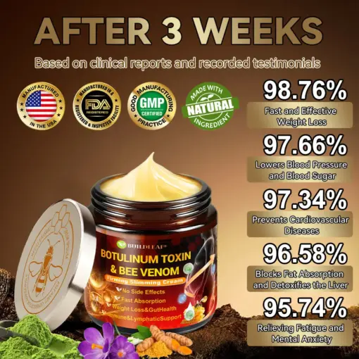 BuildLeaf® Botulinum Toxin & Bee Venom Firming Slimming Cream