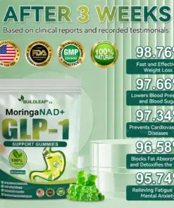 Buildleaf® GLP-1 Support Gummies