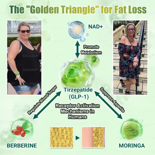 Buildleaf® GLP-1 Support Gummies