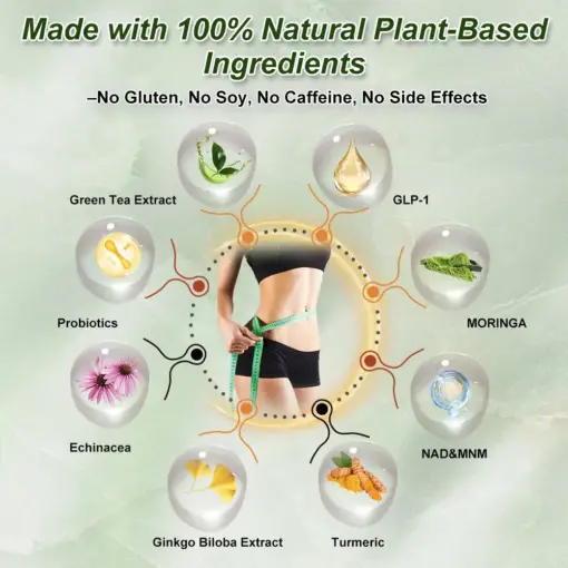 BuildLeaf® GIP/GLP-1 Natural Herbal Drops