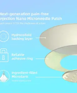 BuildLeaf® GLP-1 Nano-Microneedle Patch