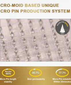 BuildLeaf® NIDDK-Tirzepatide Slimming & health NANO MICRONEEDLE PATCH