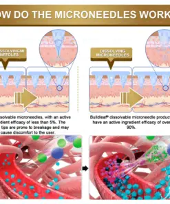 BuildLeaf® NIDDK-Tirzepatide Slimming & health NANO MICRONEEDLE PATCH