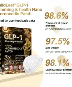 BuildLeaf® NIDDK-Tirzepatide Slimming & health NANO MICRONEEDLE PATCH