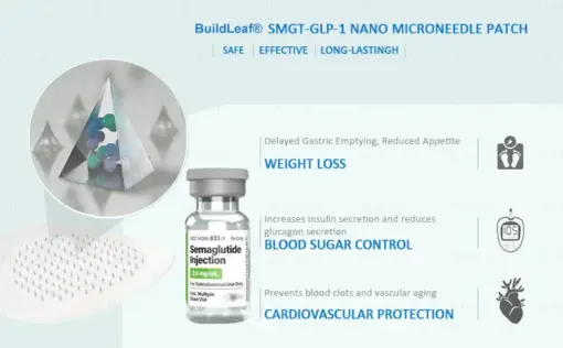 Buildleaf® Tirzepatide Slimming & Health Nano Microneedle Patch