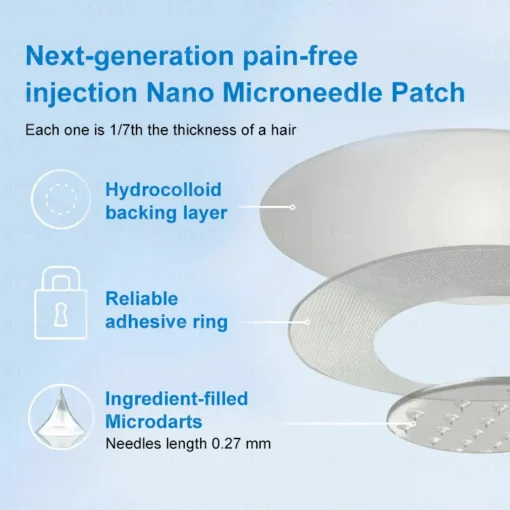 𝐵uil𝗱𝐿ea𝐟® 𝑺𝑀𝗚T-𝑮𝐋𝑃-1 𝐒limming & 𝐻ealth 𝑁ano 𝑀icroneedle 𝑃atch