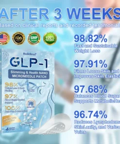 𝐵uil𝗱𝐿ea𝐟® 𝑺𝑀𝗚T-𝑮𝐋𝑃-1 𝐒limming & 𝐻ealth 𝑁ano 𝑀icroneedle 𝑃atch