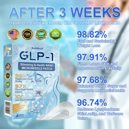 𝐵uil𝗱𝐿ea𝐟® 𝑺𝑀𝗚T-𝑮𝐋𝑃-1 𝐒limming & 𝐻ealth 𝑁ano 𝑀icroneedle 𝑃atch