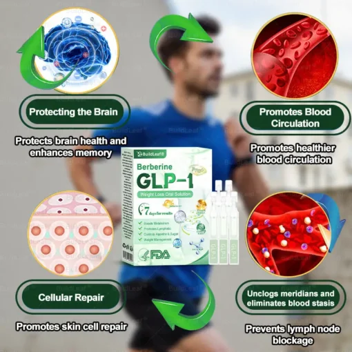𝐁𝐮𝐢𝐥𝐝𝐋𝐞𝐚𝐟® 𝐆𝐋𝐏-𝟏 𝐏𝐫𝐨 𝐍𝐚𝐭𝐮𝐫𝐚𝐥 𝐇𝐞𝐚𝐥𝐭𝐡 𝐎𝐫𝐚𝐥 𝐒𝐨𝐥𝐮𝐭𝐢𝐨𝐧