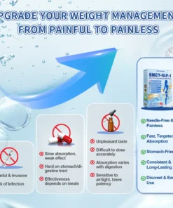𝐁𝐮𝐢𝐥𝗱𝐋𝐞𝐚𝐟®𝐒𝐥𝐢𝐦 & 𝐅𝐢𝐫𝐦 𝐍𝐚𝐧𝐨 𝐌𝐢𝐜𝐫𝐨𝐧𝐞𝐞𝐝𝐥𝐞 𝐏𝐚𝐭𝐜𝐡