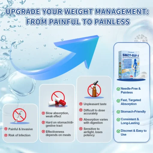 𝐁𝐮𝐢𝐥𝗱𝐋𝐞𝐚𝐟®𝐒𝐥𝐢𝐦 & 𝐅𝐢𝐫𝐦 𝐍𝐚𝐧𝐨 𝐌𝐢𝐜𝐫𝐨𝐧𝐞𝐞𝐝𝐥𝐞 𝐏𝐚𝐭𝐜𝐡