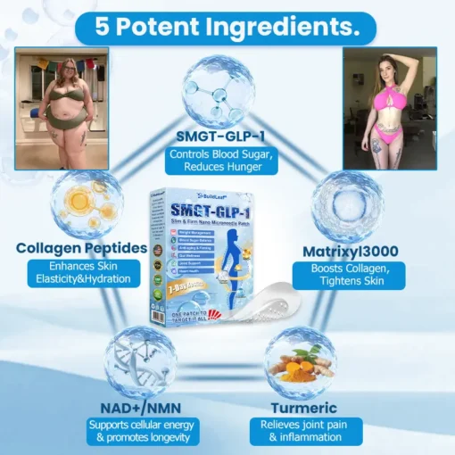 𝐁𝐮𝐢𝐥𝗱𝐋𝐞𝐚𝐟®𝐒𝐥𝐢𝐦 & 𝐅𝐢𝐫𝐦 𝐍𝐚𝐧𝐨 𝐌𝐢𝐜𝐫𝐨𝐧𝐞𝐞𝐝𝐥𝐞 𝐏𝐚𝐭𝐜𝐡