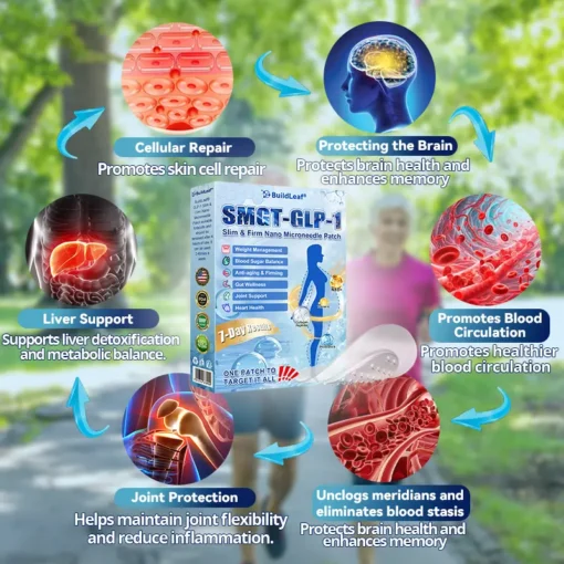 𝐁𝐮𝐢𝐥𝗱𝐋𝐞𝐚𝐟®𝐒𝐥𝐢𝐦 & 𝐅𝐢𝐫𝐦 𝐍𝐚𝐧𝐨 𝐌𝐢𝐜𝐫𝐨𝐧𝐞𝐞𝐝𝐥𝐞 𝐏𝐚𝐭𝐜𝐡
