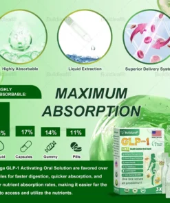 𝑩𝒖𝐢𝒍𝒅𝑳𝒆𝐚𝒇® GL𝐏-1 6-𝒊𝒏-1 𝑯𝒆𝒂𝒍𝒕𝒉 𝑺𝒐𝒍𝒖𝒕𝒊𝒐𝒏 𝖮𝗋𝖺𝗅 𝐋𝐢𝐪𝐮𝐢𝐝