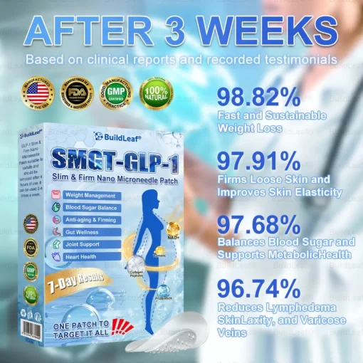 𝐵uil𝗱𝐿ea𝐟® 𝑮𝐋𝑃-1 Slim & Firm 𝑁ano 𝑀icroneedle 𝑃atch