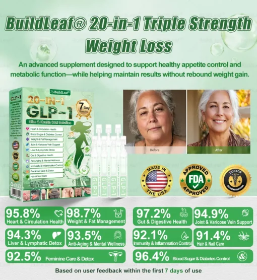 𝘽𝙪𝙞𝙡𝙙𝙇𝙚𝙖𝙛® 𝗚𝗟𝗣-𝟭 𝟐𝟎-𝐢𝐧-𝟏 𝐒𝐥𝐢𝐦 & 𝐇𝐞𝐚𝐥𝐭𝐡 𝐎𝐫𝐚𝐥 𝐒𝐨𝐥𝐮𝐭𝐢𝐨𝐧