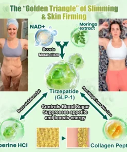 ๐ฝ๐ช๐๐ก๐๐๐๐๐ยฎ ๐๐๐ฃ-๐ญ๐๐-๐ถ๐ป-๐ญ ๐ฆ๐น๐ถ๐บ & ๐ฏ๐๐๐๐๐ ๐ถ๐๐๐ ๐บ๐๐๐๐๐๐๐