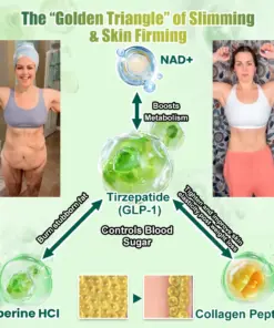 BuildLeaf® GLP–1 EIGHT IN–ONE Health Solution Oral Liquid