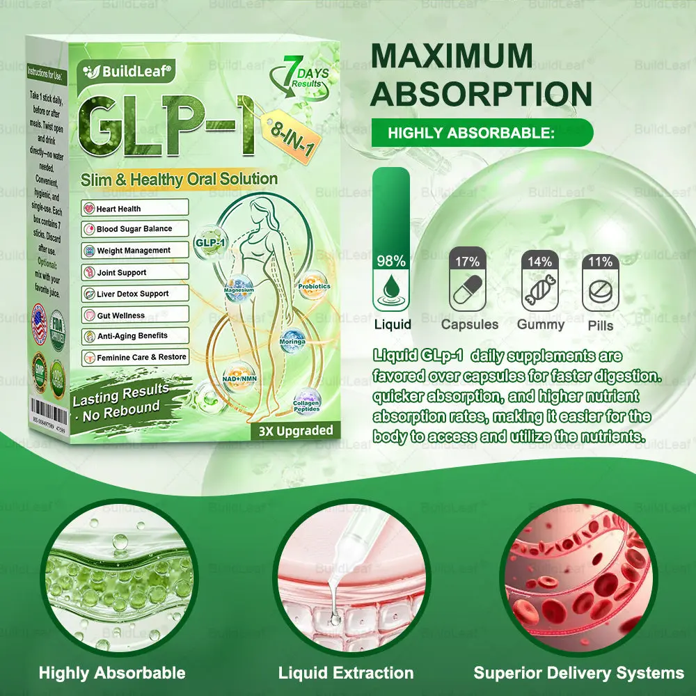 BuildLeaf® GLP–1 EIGHT IN–ONE Health Solution Oral Liquid
